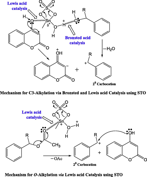 Mechanism for C and O-alkylation using STO.