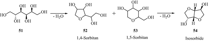 Dehydration of sorbitol to isosorbide.