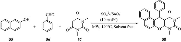 STO catalyzed synthesis of naphthopyranopyrimidines.