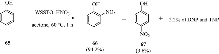 WO3 loaded nano-crystalline STO catalyzed selective nitration of phenol.