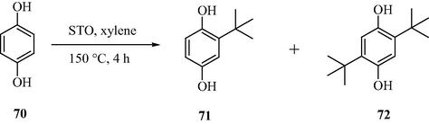 STO-Catalyzed alkylation of hydroquinone with t-butanol.