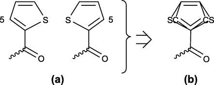 (a) Typical sulfur atom or thiophene ring disorder in the planar ligand and (b) resulting superimposed image in an X-ray structure refinement with approximately half-occupation of the given (5-)C- and S-atom positions.