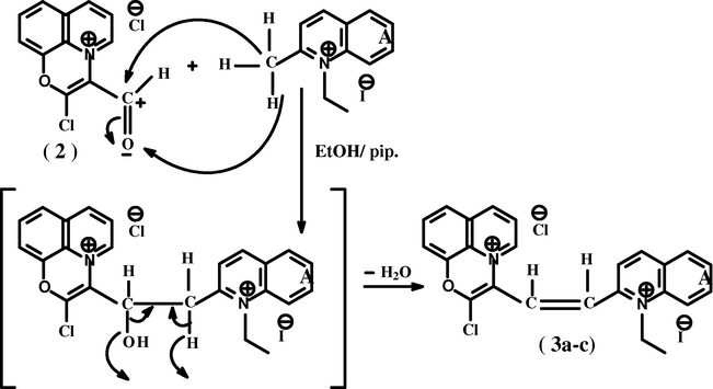 (3a–c): A = 1-ethylpyridin-2-ium iodide; (a); A = 1-ethylquinolin-2-ium iodide (b); A = 1-ethylpyridin-4-ium iodide (c).