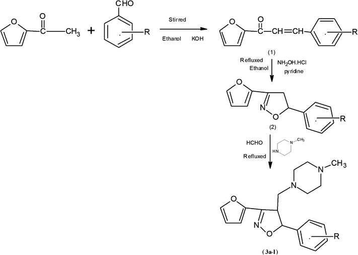 Synthetic route for the preparation of 1-{[3-(furan-2-yl)-5-phenyl-4,5-dihydro-1,2-oxazol-4-yl]methyl}-4 methyl Piperazine derivatives (3a-l).