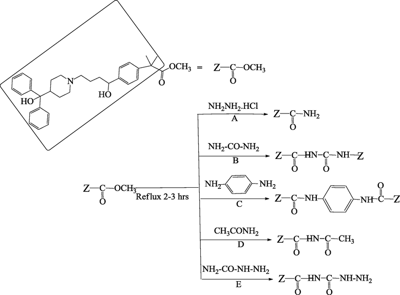 Synthetic pathways of compound A–E.