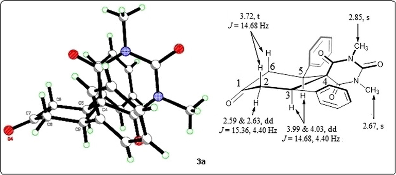 Schematic representation of the chair conformation of the spirocycles Cis-3a.