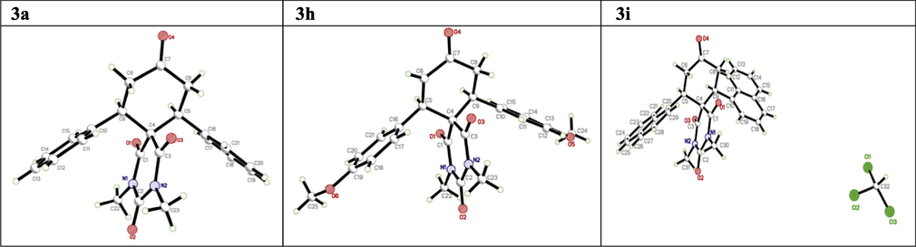 The ORTEP diagram of the final X-ray model of compound 3a, 3h and 3i with displacement ellipsoids drawn at 30% probability level. H-Atoms were placed and not included in refinement.