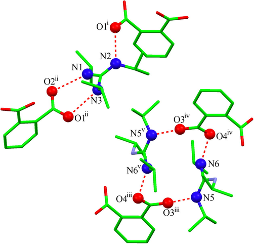 Peripheral hydrogen-bonding extension of graph sets R 2 2 ( 8 ) and R 4 4 ( 16 ) associated guanidinium cations (A and B) and the phthalate anion in (I). Hydrogen atoms omitted for clarity. Contact atoms presented in balls. Interspecies hydrogen bonds are shown as dashed lines. Symmetry codes: (i) x, y, −1 + z; (ii) x, ½ − y, −½ + z; (iii) 1 + x, y, z; (iv) 1 − x, 1 − y, 1 − z; (v) 2 − x, 1 − y, 1 − z.