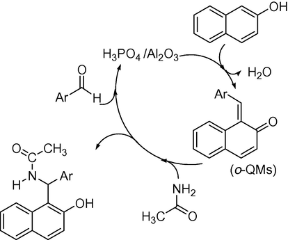 The suggested mechanism for preparation of α-amidoalkyl-β-naphthol derivatives.