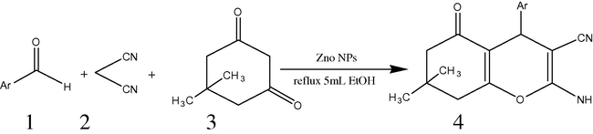 Nano ZnO catalyzed synthesis of 2-amino-4H-chromenes.