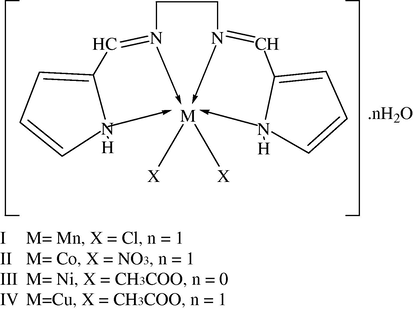 Proposed structure of the complex.