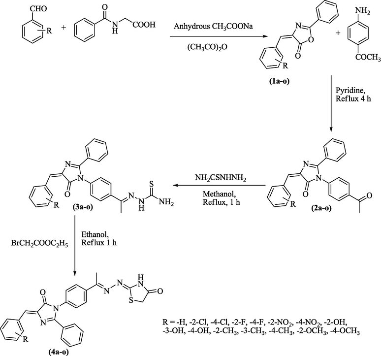 Synthetic route for the preparation of title compounds (4a–o).