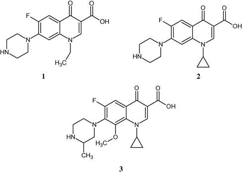 Some commercially available fluoroquinolones.