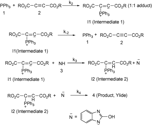 Proposed mechanism for the reaction between 1, 2 (2a, 2b or 2c) and 3 for generation of phosphorus ylides 4a–c.