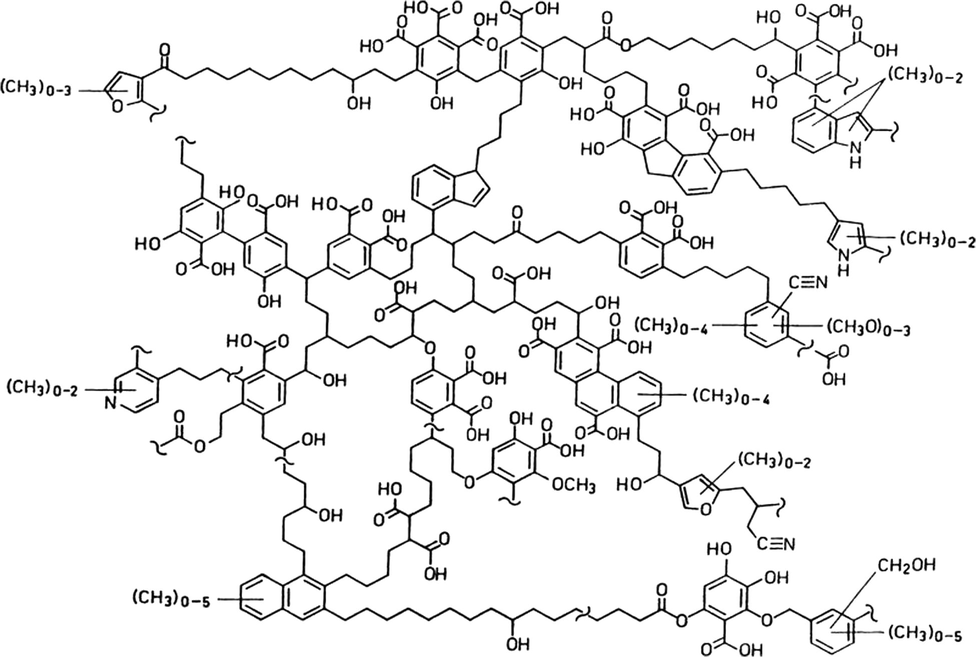 Schulten and Schnitzer’s model of humic acid.