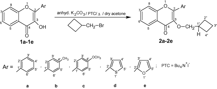 Synthesis of 3-cyclobutylmethoxy-chromones 2a–2e.