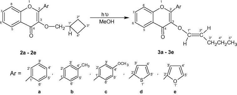 Photolysis of 3-cyclobutylmethoxy-chromones 2a–2e.