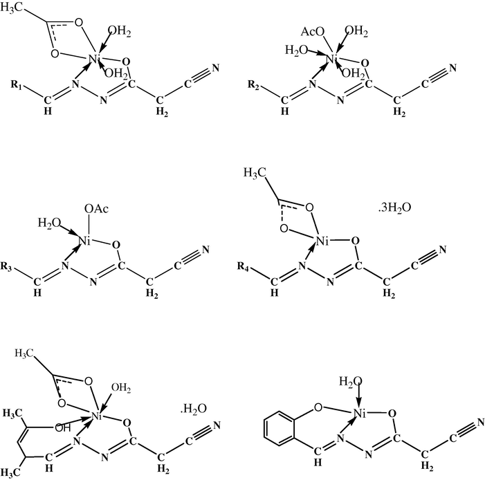 The proposed structures of all isolated complexes. .