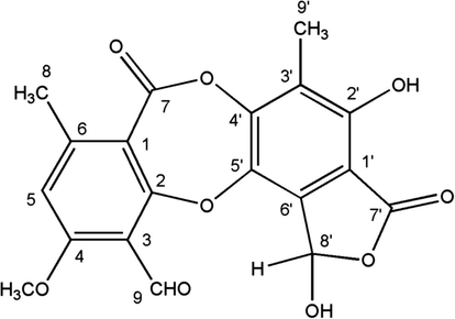 Stictic acid inhibits cell growth of human colon adenocarcinoma HT-29 ...