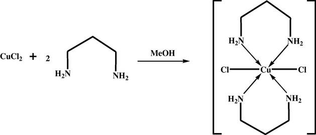 Schematic representation of synthesis of [Cu(pn)2Cl2].