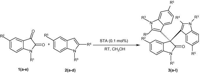 Synthesis of 3,3-bis(indolyl)oxindoles.