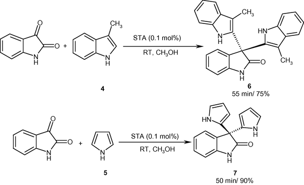 Synthesis of 3,3-bis(2-indolyl)oxindole and 3,3-bis(2-pyrrolyl)oxinole.