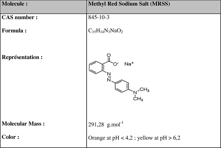 Chemical structure of the methyl red sodium salt.