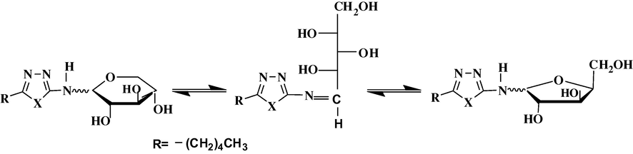 Fischer–Haworth equilibrium systems in sugar molecule.