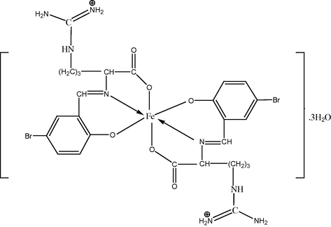 The suggested structure for bsari complex.