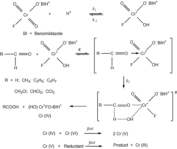 Mechanism for the oxidation of aliphatic aldehydes by benzimidazolium fluorochromate.