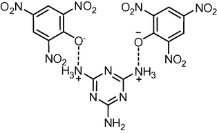 Suggested structure of [MA (PA)2] complex.