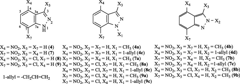 4-Nitroindazole, 7-nitroindazole, and their 3-chloro- and N-1 and N-2 alkyl derivatives.