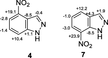 Calculated chemical shift differences between 13C NMR resonances of compounds 4 and 7 with respect to 1.