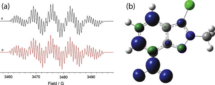 (a) ESR spectrum of the radical species electrogenerated from 9b (1 mM) in 0.1 M Bu4NClO4—CH3CN. Eappl = E01 (a). The corresponding theoretical simulation is reported in red (b); (b) isosurfaces spin densities for the radical anion of 9b.