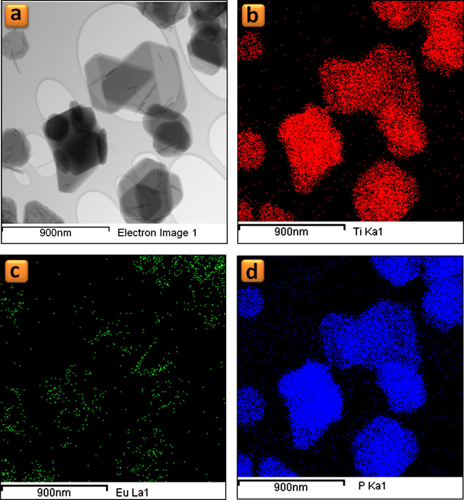 Elemental mapping for TiP_0.1 sample: (a) Bright field-STEM images, (b) Ti-Kα1 map, (c) Eu-Lα1 map and (d) P-Kα1 map.