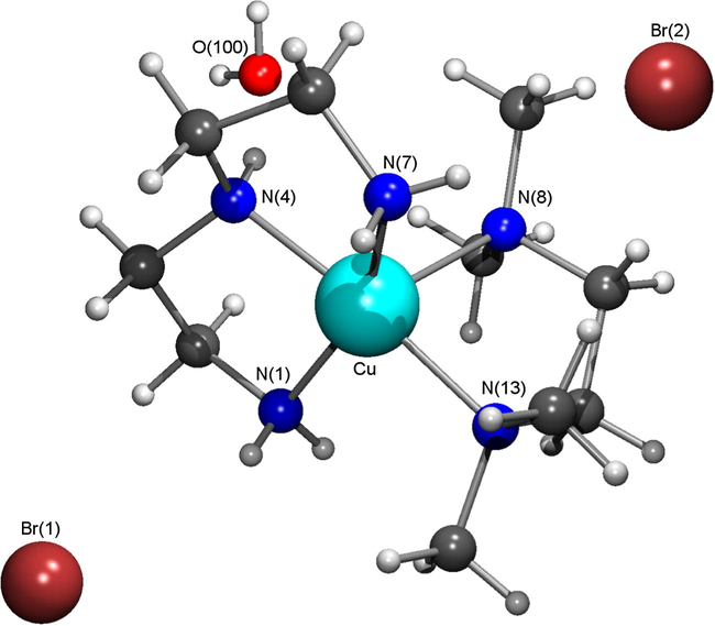 Molecular structure of complex 2·H2O and relevant elements are adopted into atomic labeling scheme.