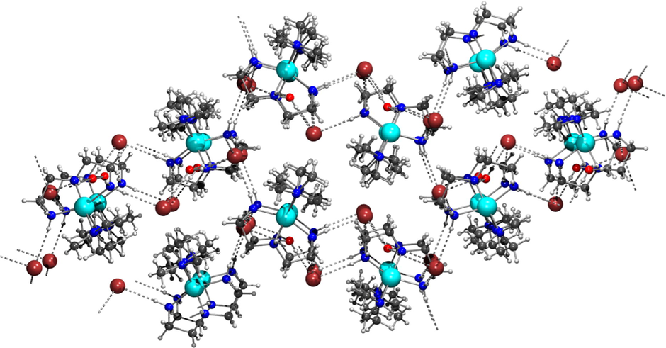 Crystal packing diagram of complex 2 along the a-axis. The hydrogen bonds are drawn in grey dashed lines.