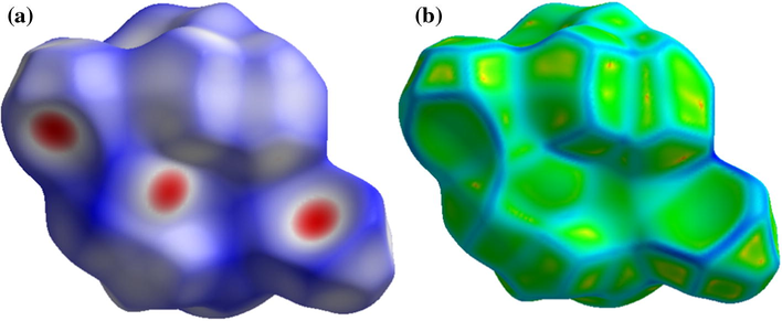(a) dnorm mapped and (b) curedness on Hirshfeld surface analysis of complex 2. Colour scale ranges between 0.18 au (blue) and 1.4 au (red).
