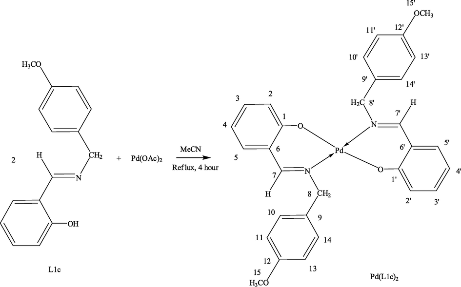 Synthesis of Pd(L1c)2 complex.