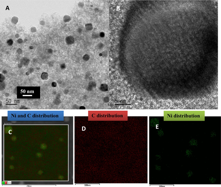 TEM and EDS images of Gr/Ni with 3 wt.% concentration of Nickel.