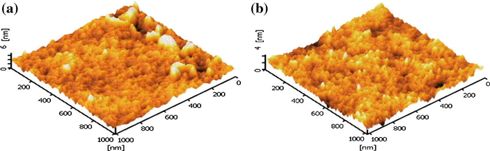 AFM image of T950/SnO2/WO3 immobilized on PVC with catalyst loading of (a) 0.25 g and (b) 0.30 g.