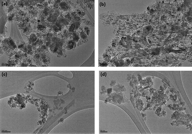 TEM images of freshly reduced (a) 20Fe-Al-Imp catalyst calcined at 500 °C; (b) 20Fe-Al-CP catalyst calcined at 500 °C.