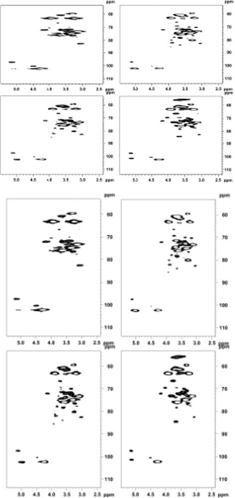 HSQC spectra of hemicellulosic fractions GM1, GM3, GM5 and GM6.