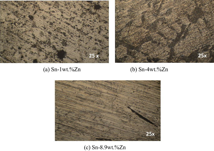 Micrographs of alloys, after performing the polarization curves, corresponding to the cross section of columnar structure: (a) Sn-1 wt.%Zn, (b) Sn-4 wt.%Zn y and (c) Sn-8.9 wt.%Zn.