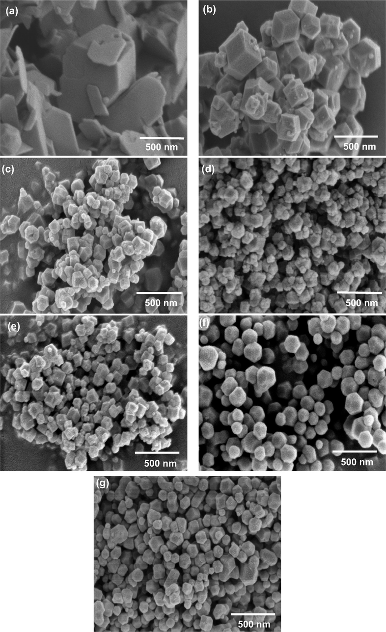 FESEM analysis of the synthesized and amine modified ZIF-8 samples at various TEA/total mole ratio: (a) Z1 (0.001), (b) Z2 (0.002), (c) Z3 (0.003), (d) Z4 (0.004), (e) Z5 (0.006), (f) A25ml–Z4 (0.004) and (g) A50ml–Z4 (0.004).