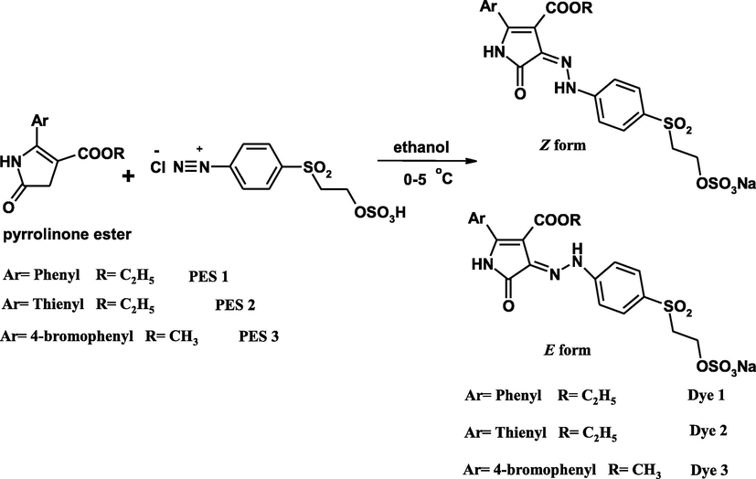 Synthesis of reactive disperse dyes 1–3.