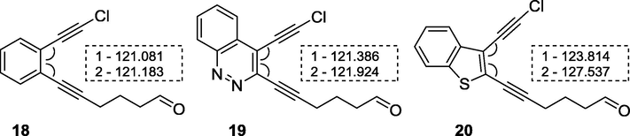 Values of angles 1 and 2 calculated of model substrates for NHK-cyclization.