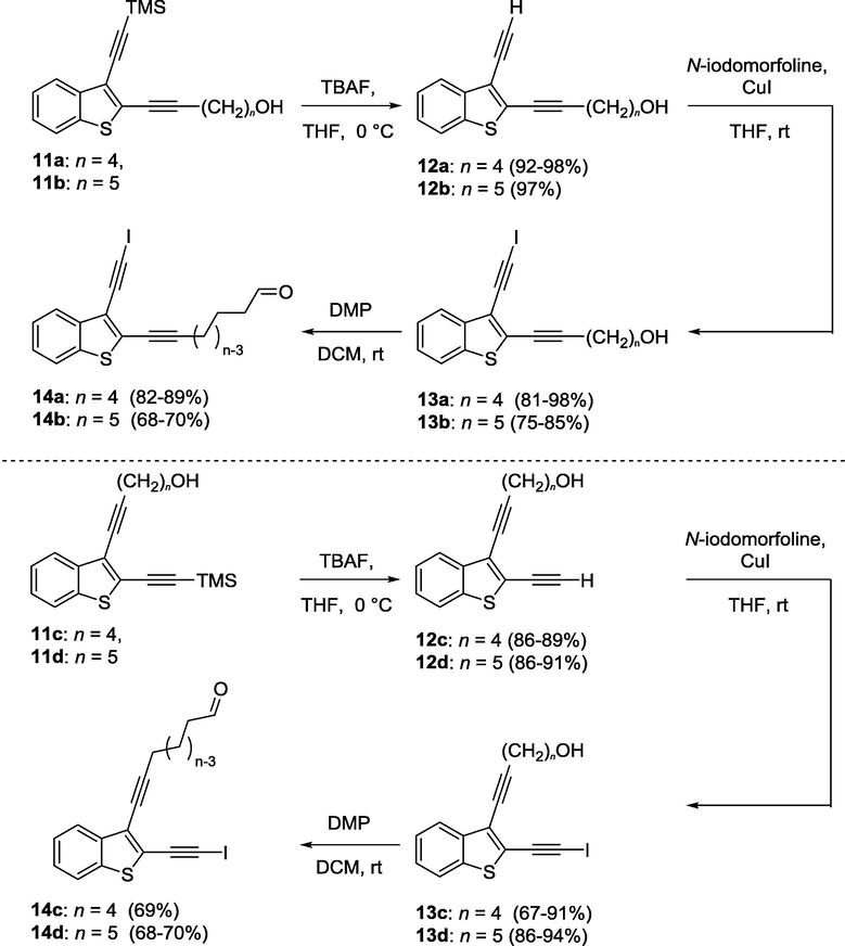 Synthesis of precursors for Nozaki-reaction.