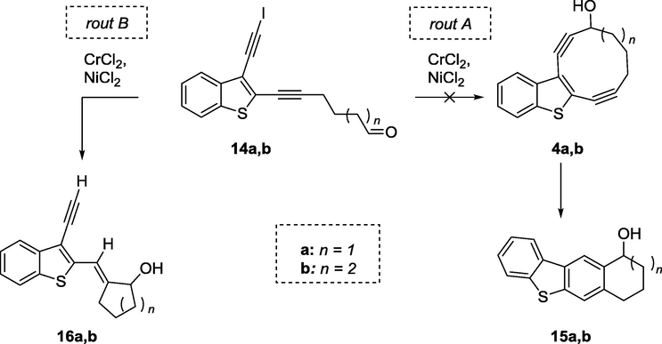 Synthesis of 2-methylenecycloalkan-1-ols as alternative way of Nozaki reaction.