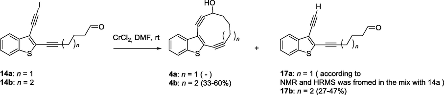 Cr(II)-promoted reaction of compounds 14a,b.